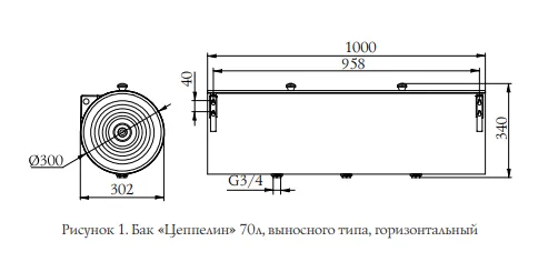 Бак ТМФ Цеппелин, выносной, 70 л, горизонтальный, G3/4 бак тмф цеппелин, выносной, 70 л, горизонтальный, g3/4