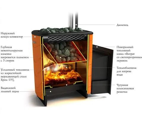 Печь для бани ТМФ Тунгуска XXL 2013 Inox дверца антрацит терракота печь для бани тмф тунгуска xxl 2013 inox дверца антрацит терракота