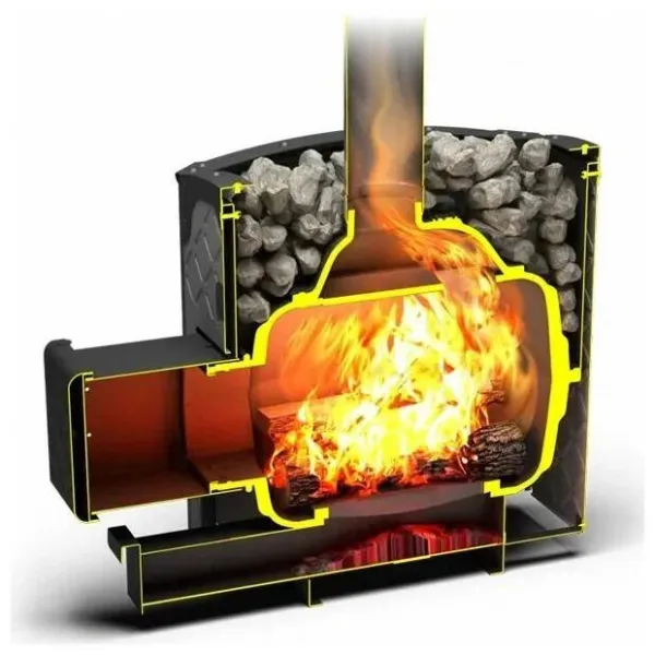 Печь для бани Теплодар БЫЛИНА-18 Ч Панорама сетка (1.2) печь для бани теплодар былина-18 ч панорама сетка (1.2)