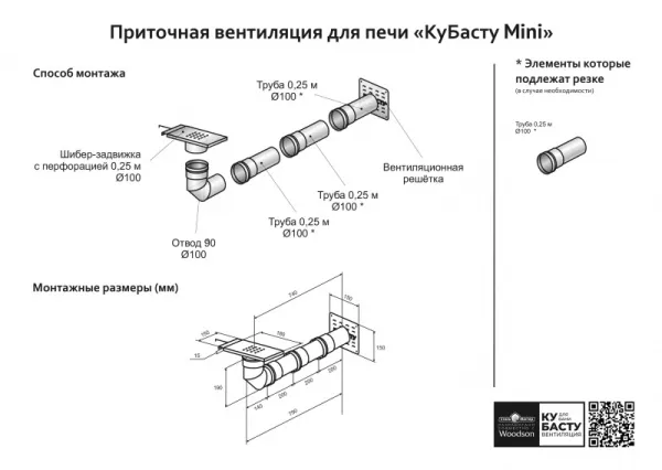 Вентиляция для бани Сталь-Мастер КуБасту Mini приточная, нерж.(AISI 430/0,5мм) вентиляция для бани сталь-мастер кубасту mini приточная, нерж.(aisi 430/0,5мм)